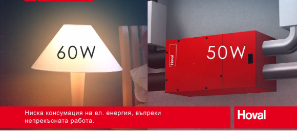 Апаратите HomeVent са изключително компактни