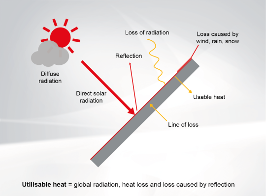 solar_heating-system-1.png