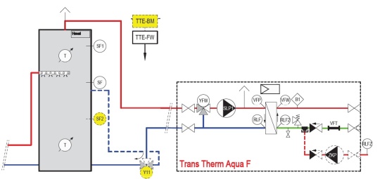 transtherm-aqua-f-1.jpg