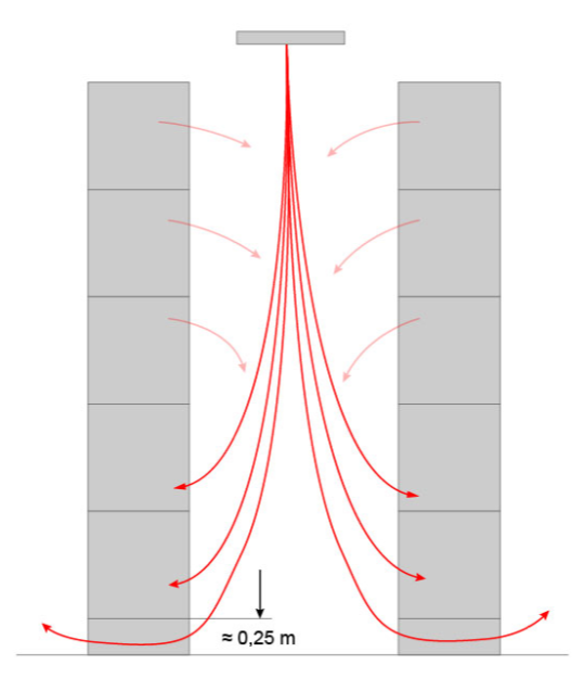 ventilatie-grafic-2.png
